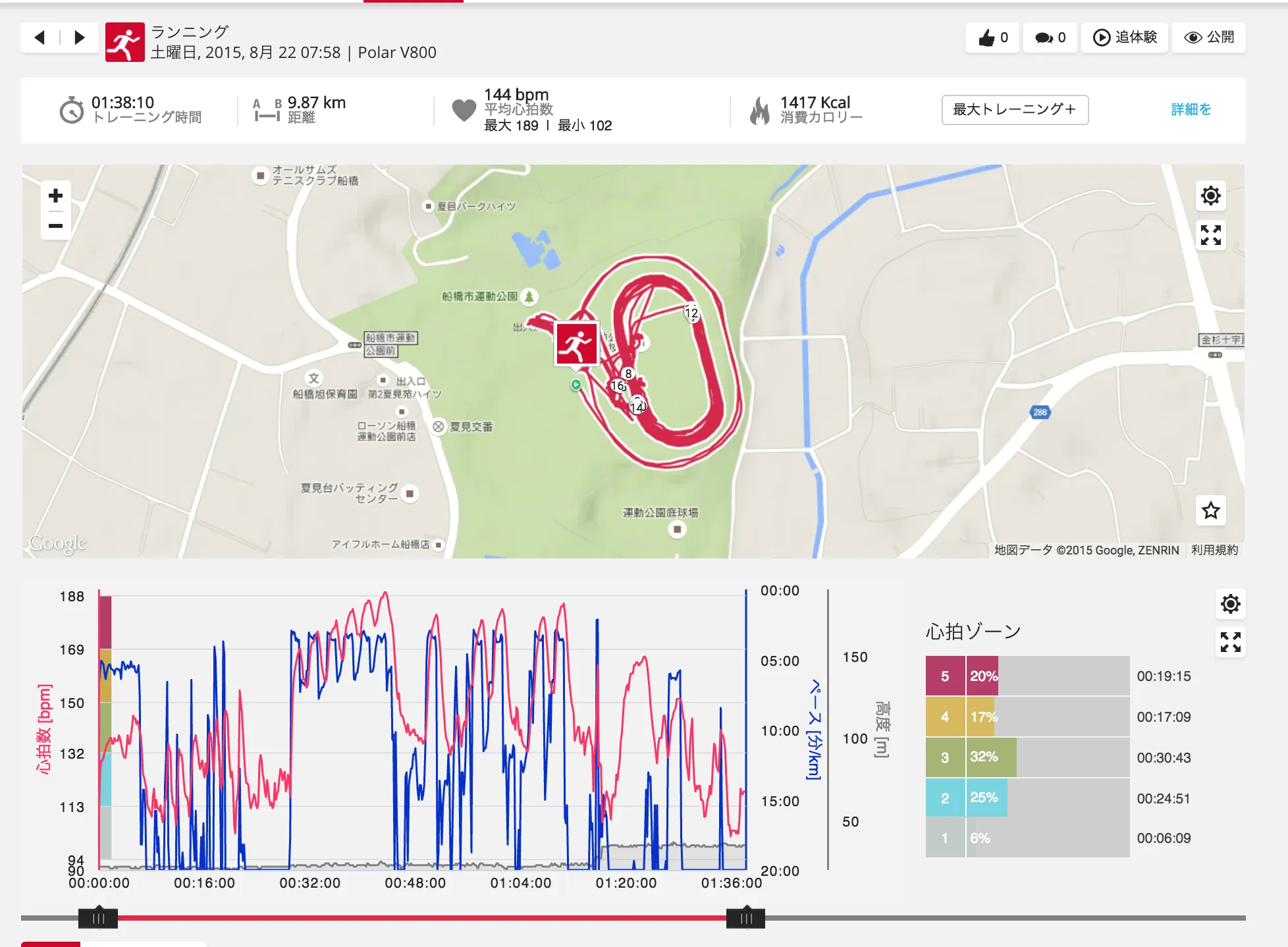 Screen Shot 2015-09-01 at 01.55.28