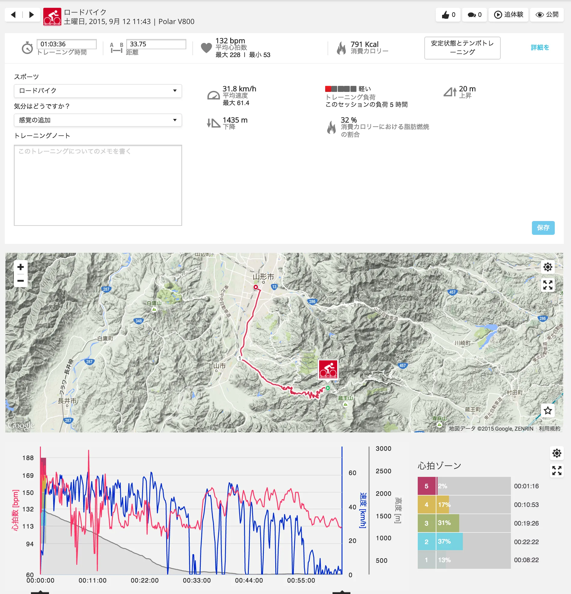 Screen Shot 2015-09-14 at 00.56.32