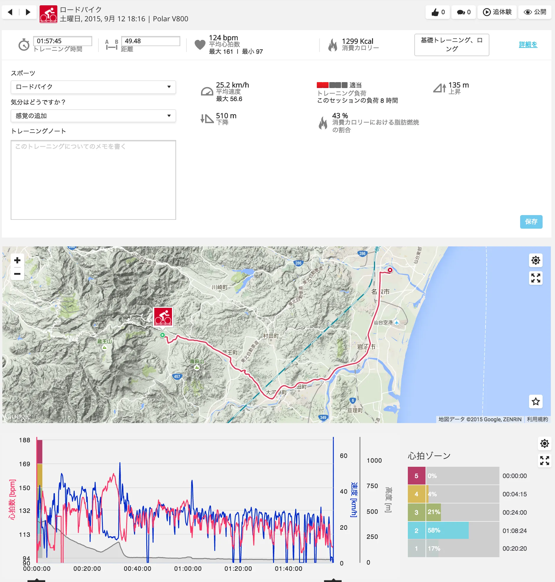 Screen Shot 2015-09-14 at 00.59.00