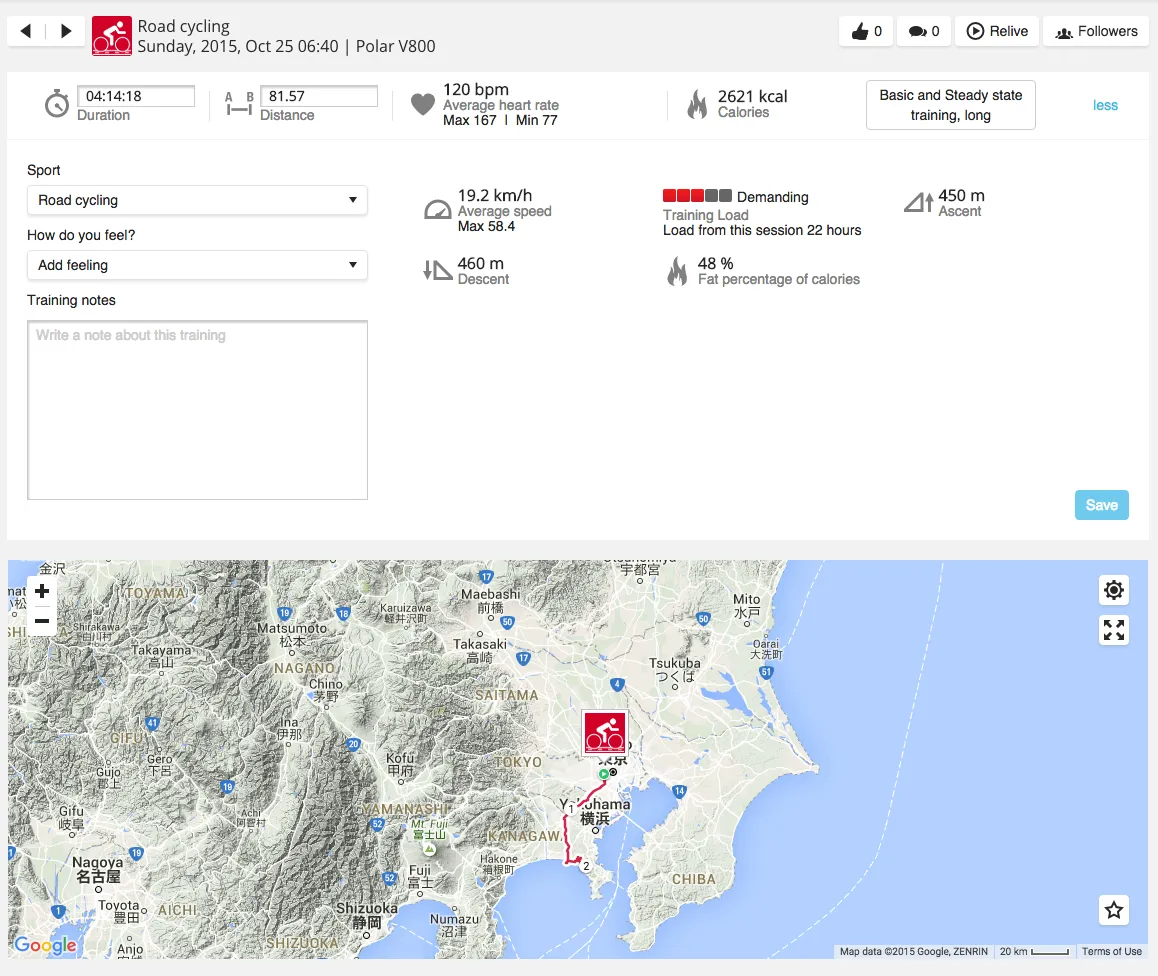 ロードバイクで鎌倉へ 58km