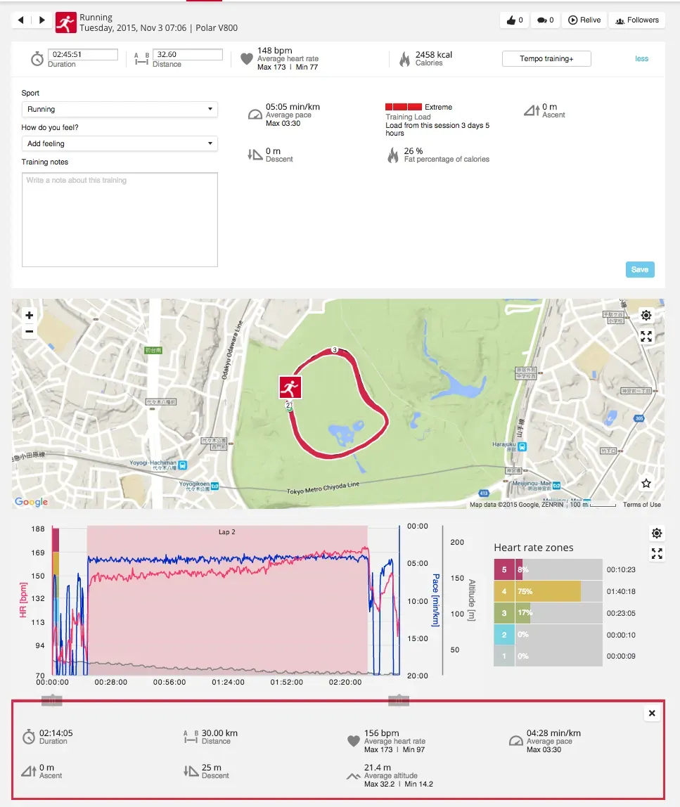 Cover Image of the Post