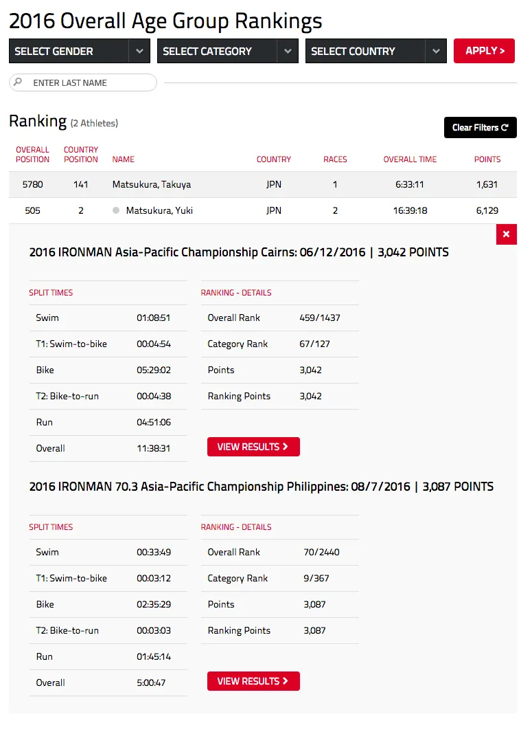 Screen Shot 2016-08-17 at 12.28.16