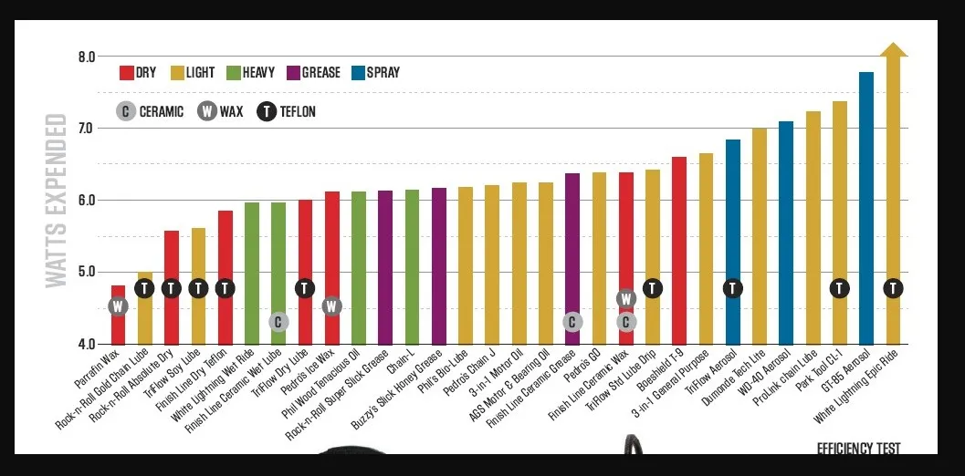Cover Image of the Post