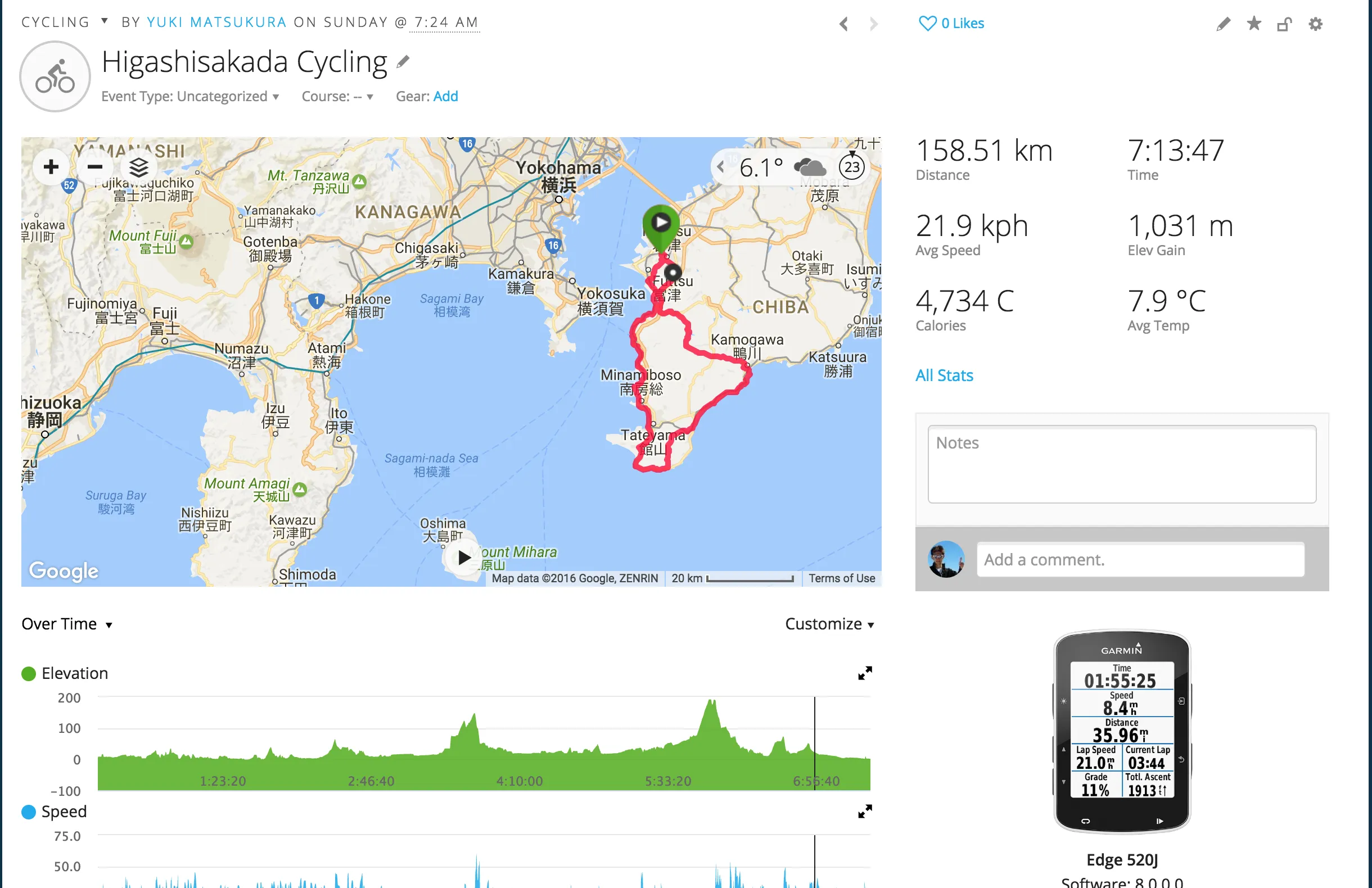 南房総ライド160kmとGarmin Edge 520J - 画像1