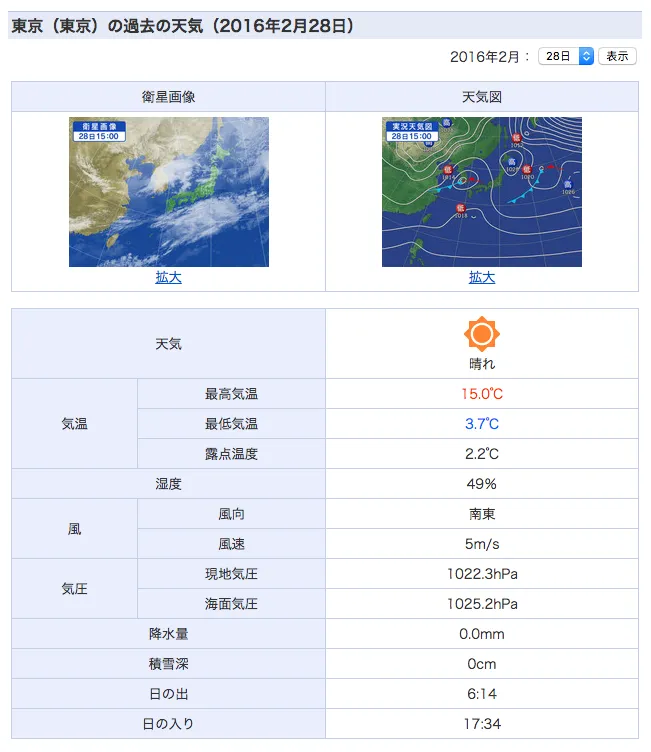 勝田マラソン 3時間17分・・・ - 画像4