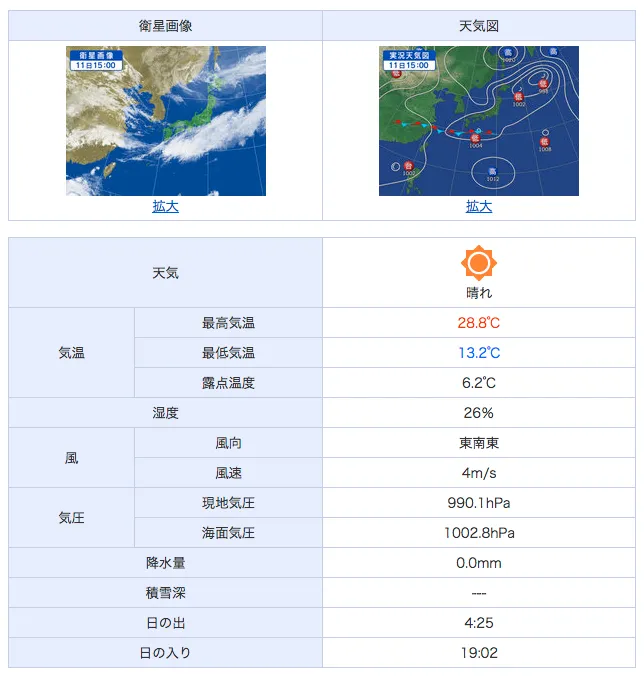 2017東京都トライアスロン渡良瀬大会。エイジ2位でした - 画像1