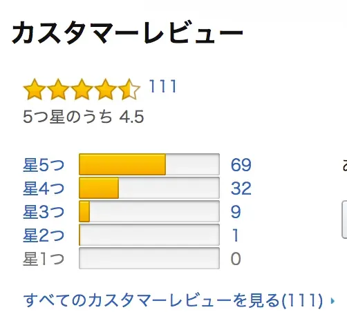 メッシュ素材のインナーでお腹の冷えからくる腹痛を回避 - 画像1