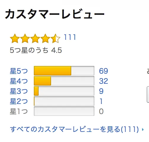 メッシュ素材のインナーでお腹の冷えからくる腹痛を回避 - 画像1