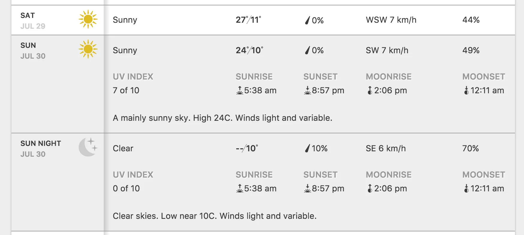 IRONMAN Canada 2017 調査編 - 画像3