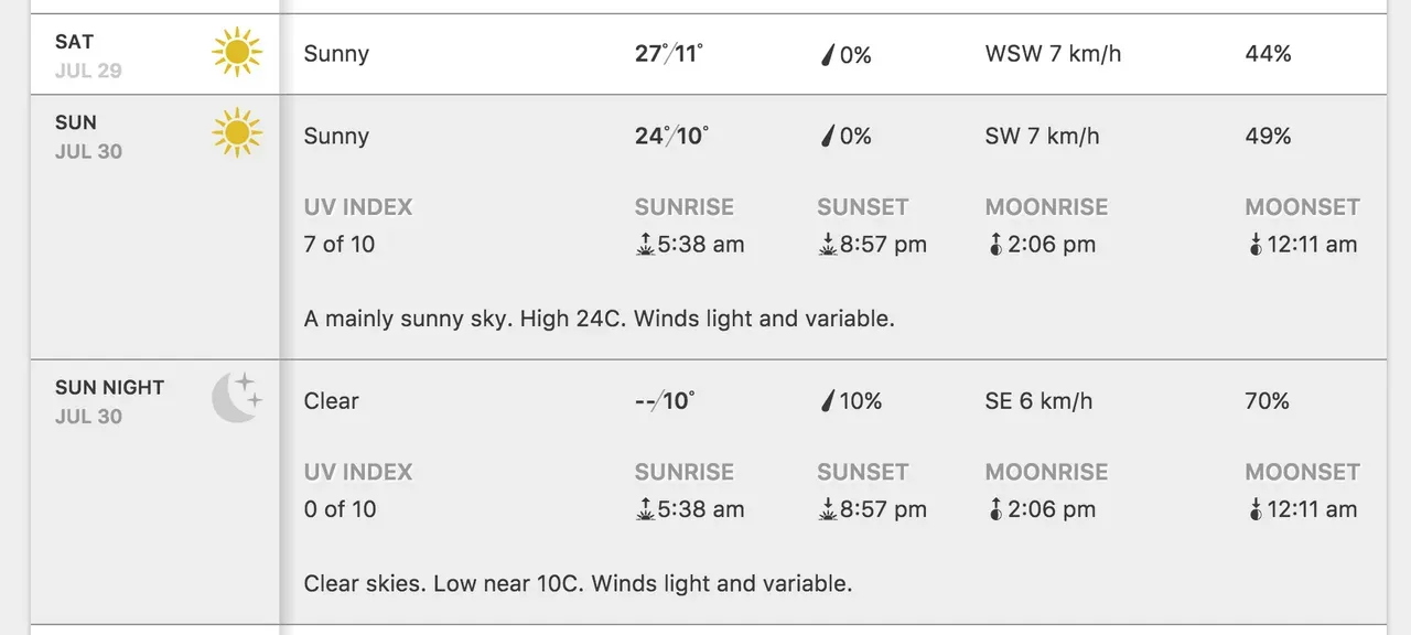 IRONMAN Canada 2017 調査編 - 画像3