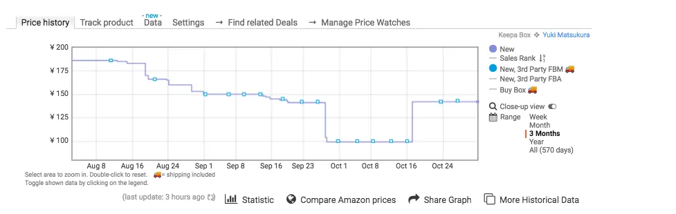 チェーンの交換時期がわかる、チェーン伸びチェッカー - 画像2