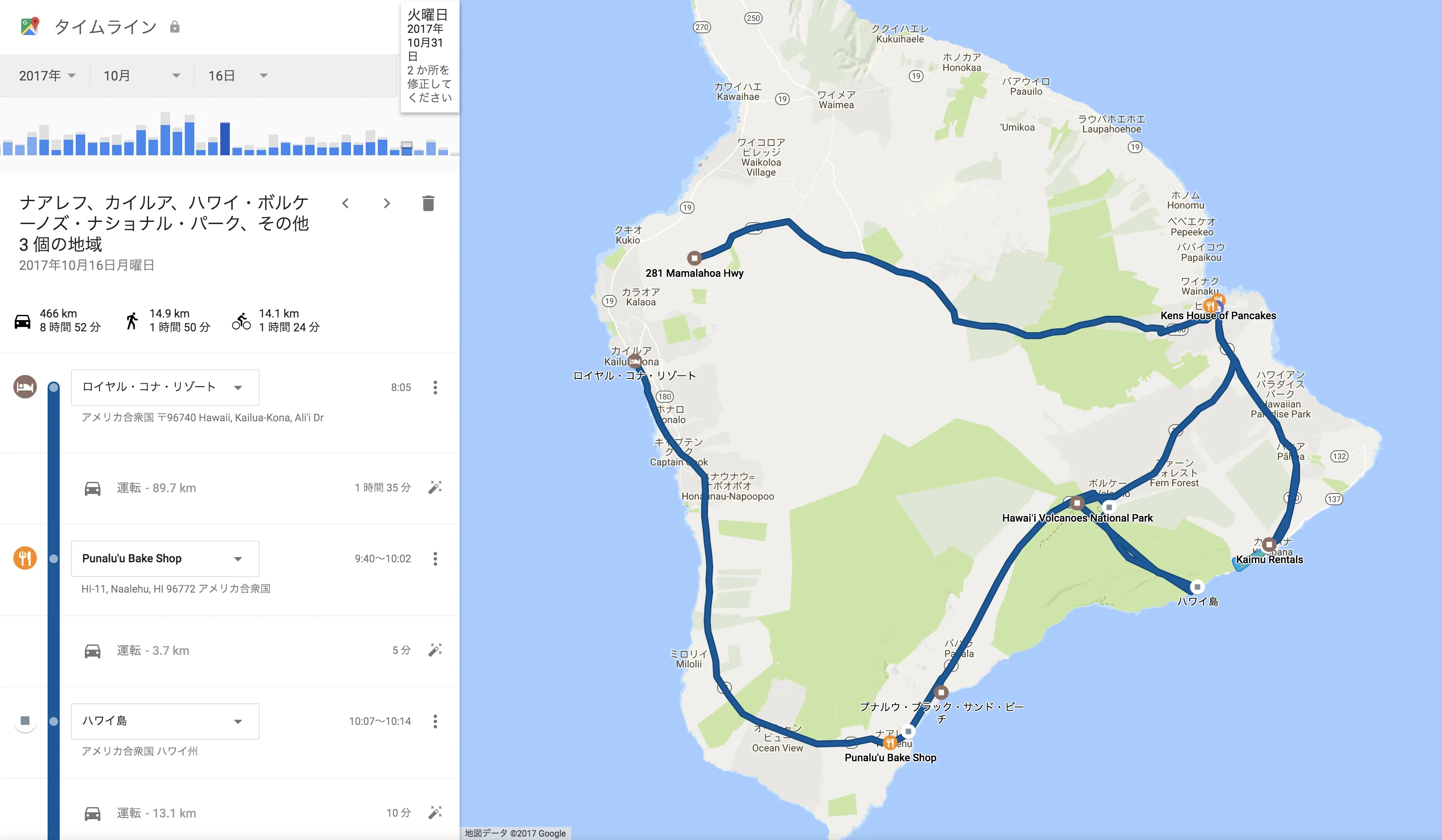 IRONMAN World Championship旅行記 (6/6)日目 – ハワイ島1周 - 画像1