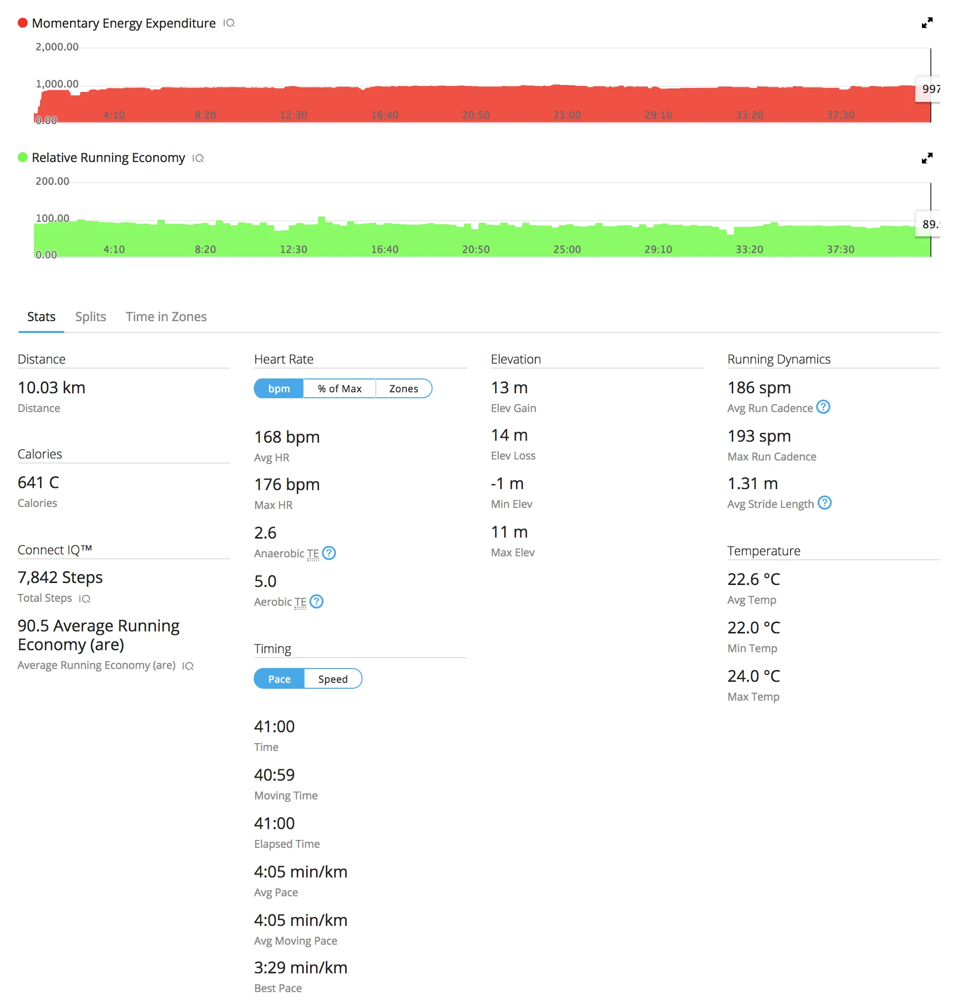 東京都トライアスロン渡良瀬大会 エイジ1位！ - 画像7