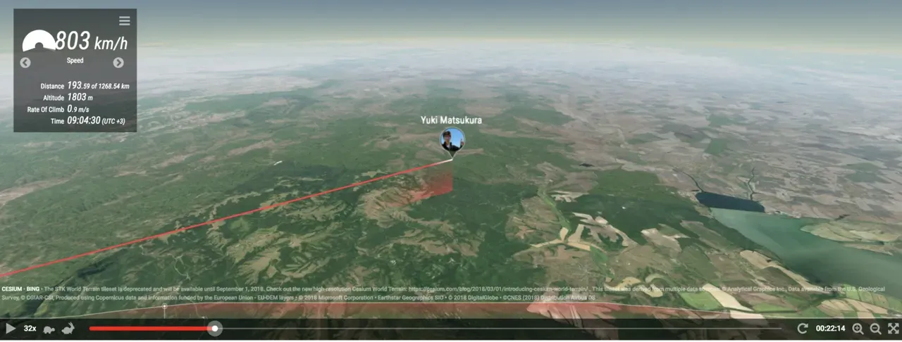 Garmin ForeAthlete 935をただのGPSレコーダーとして使う