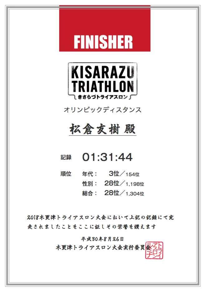 木更津トライアスロン 35-39エイジ3位 - 画像4