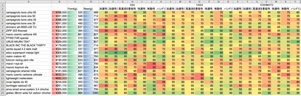 Cover Image of the Post