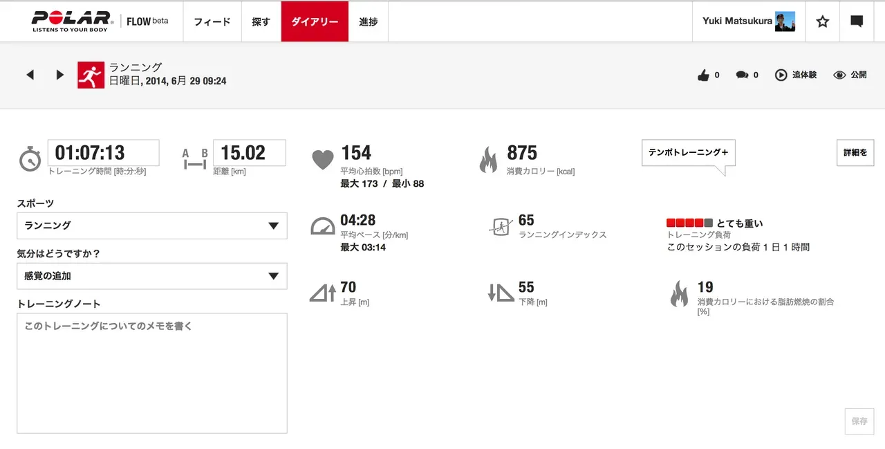 Cover Image of the Post