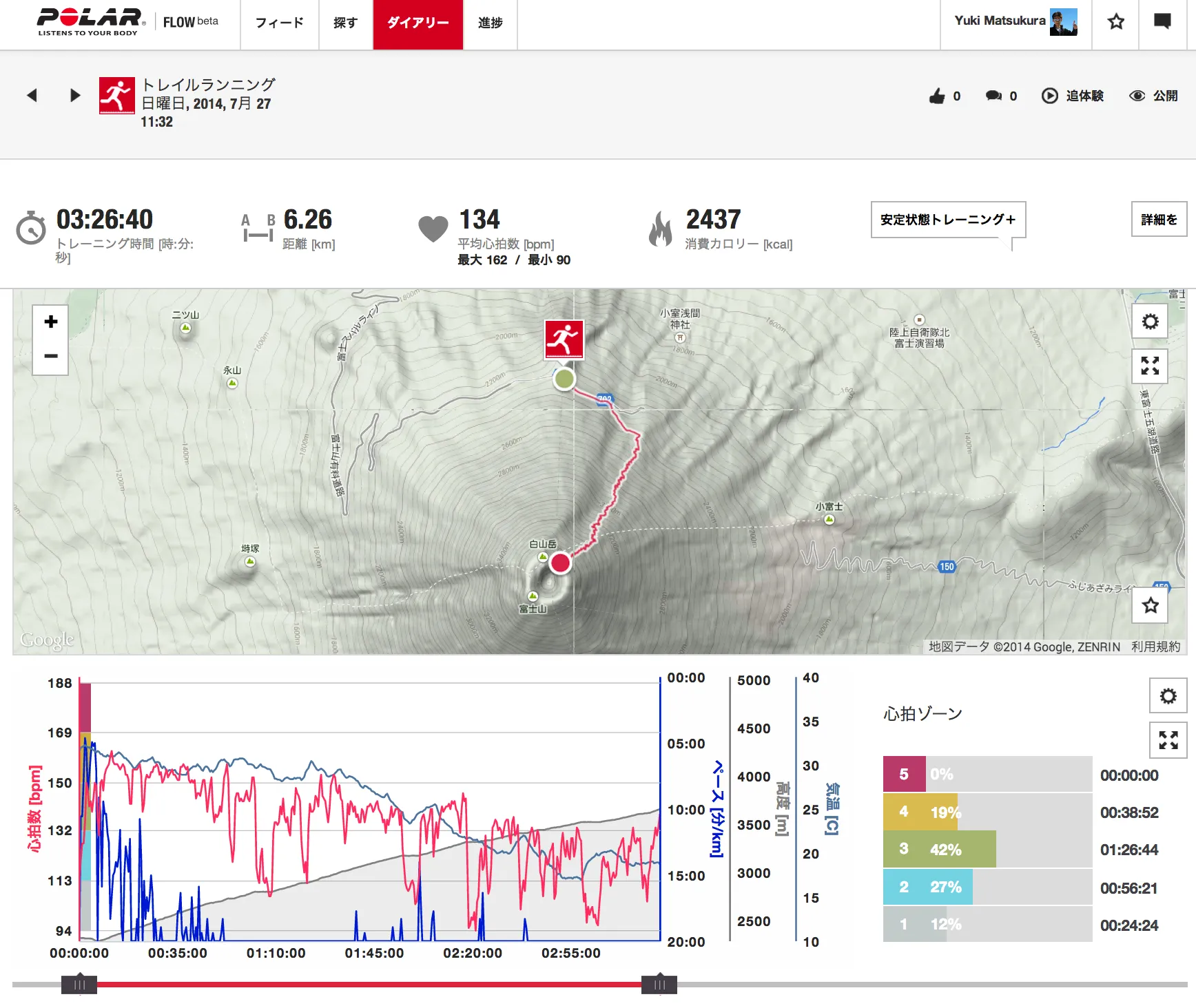 Screenshot_7_28_14__23_59