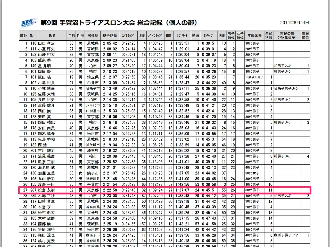 Screenshot_8_26_14__0_17