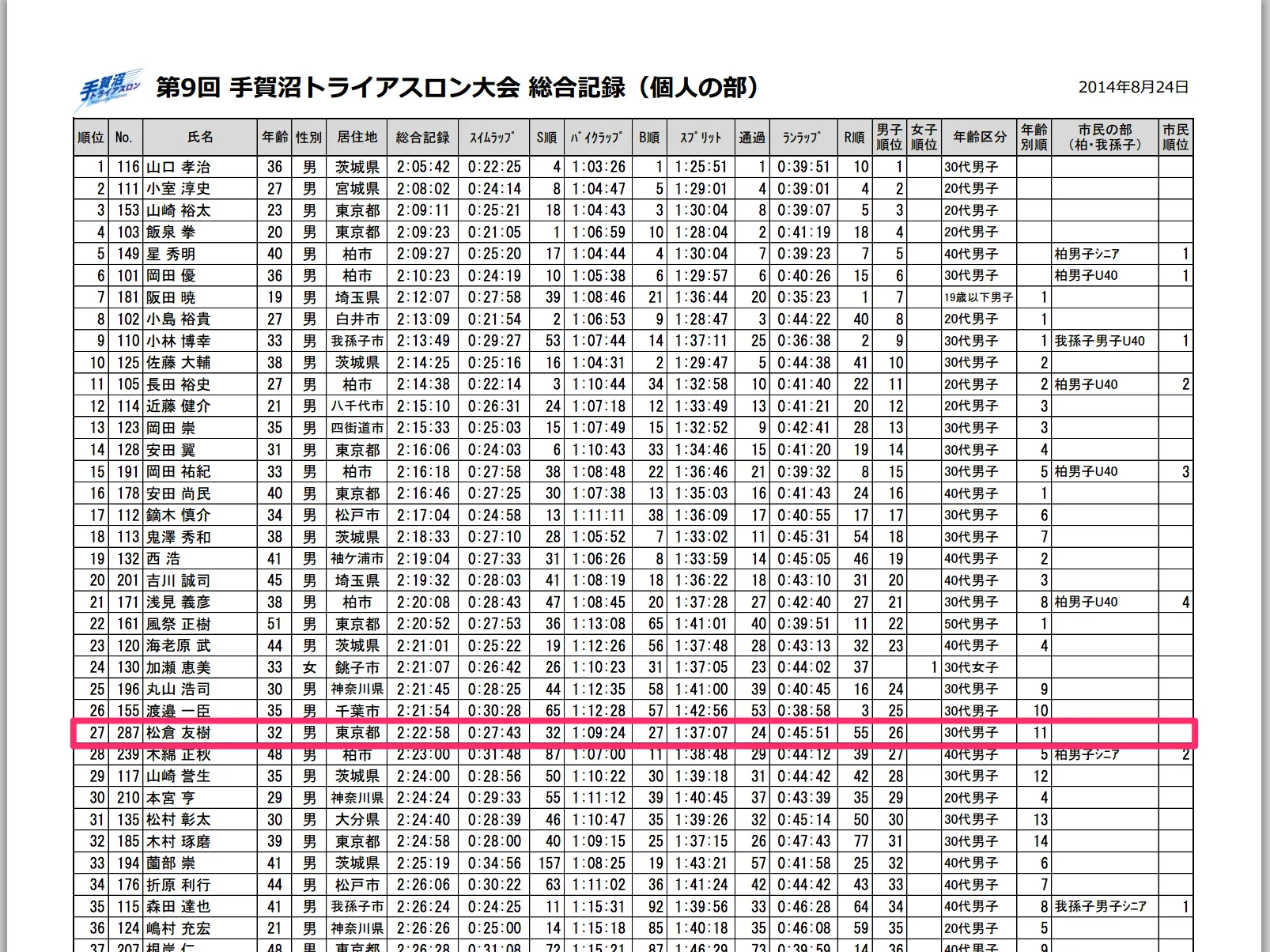 Screenshot_8_26_14__0_17