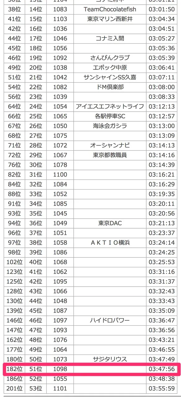 Screenshot_8_30_14__23_41