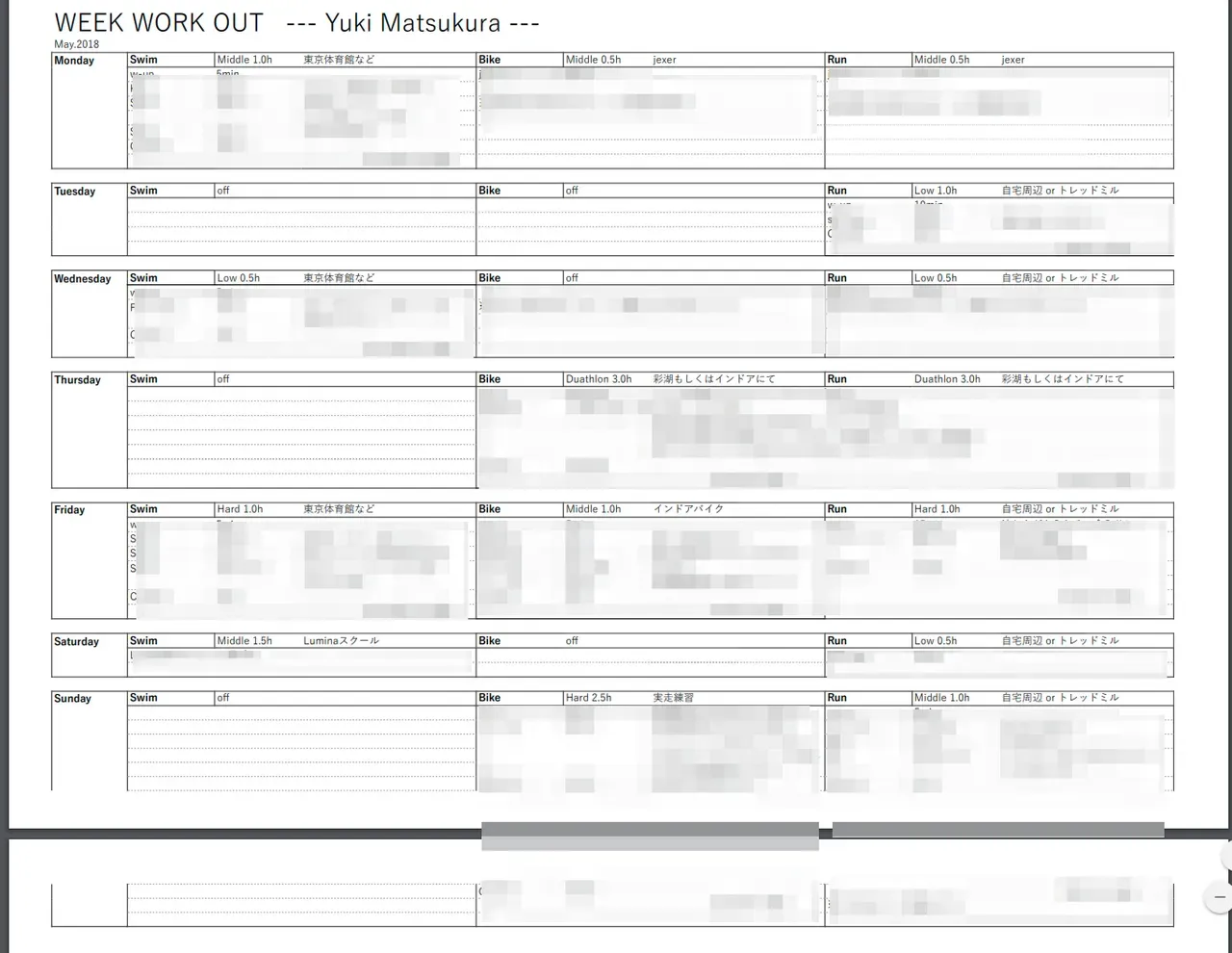 横浜トライアスロン 2:14:57 総合57位 (エイジ10位) - 画像3