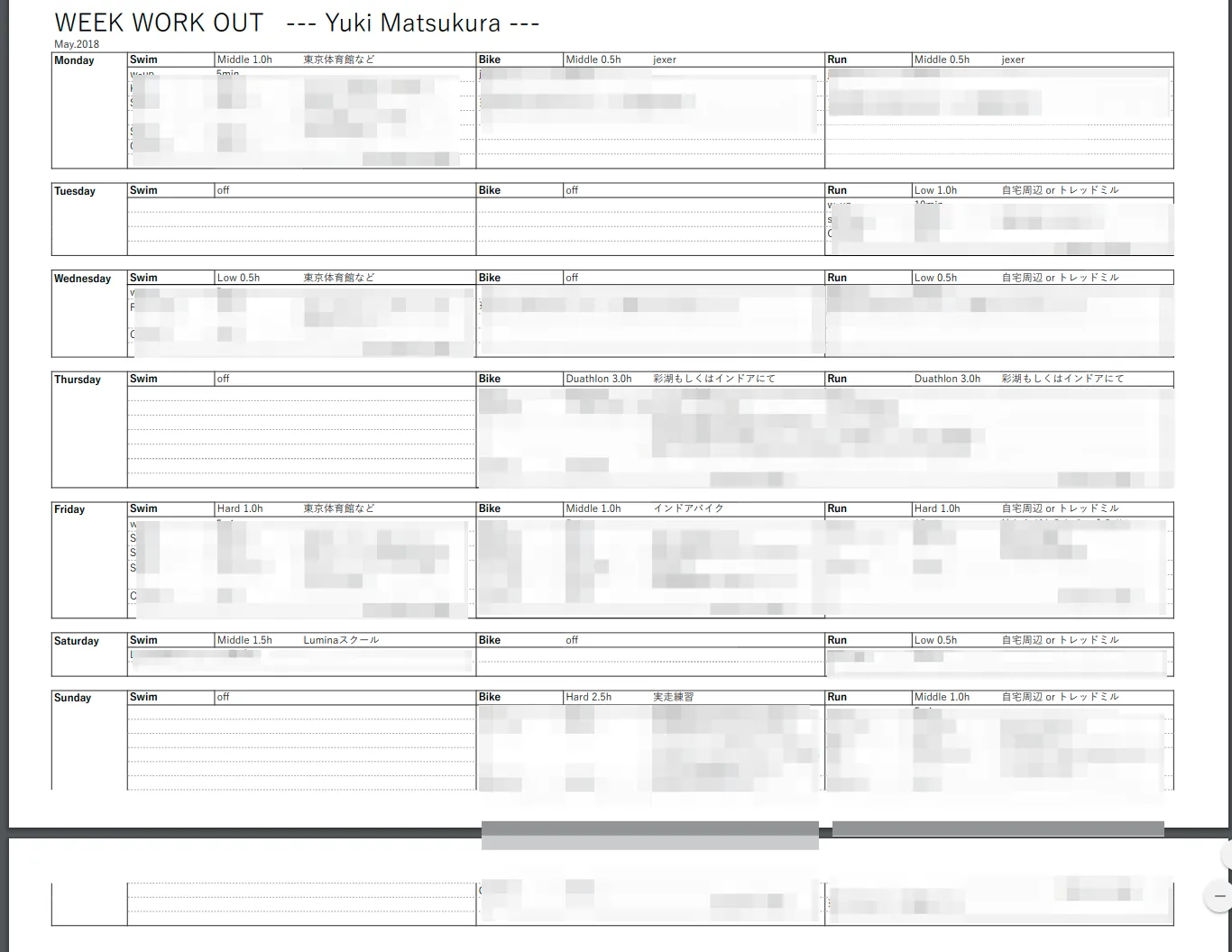 横浜トライアスロン 2:14:57 総合57位 (エイジ10位) - 画像3