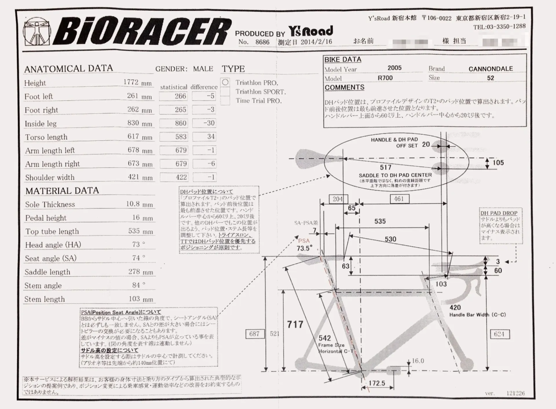 バイオレーサー5000