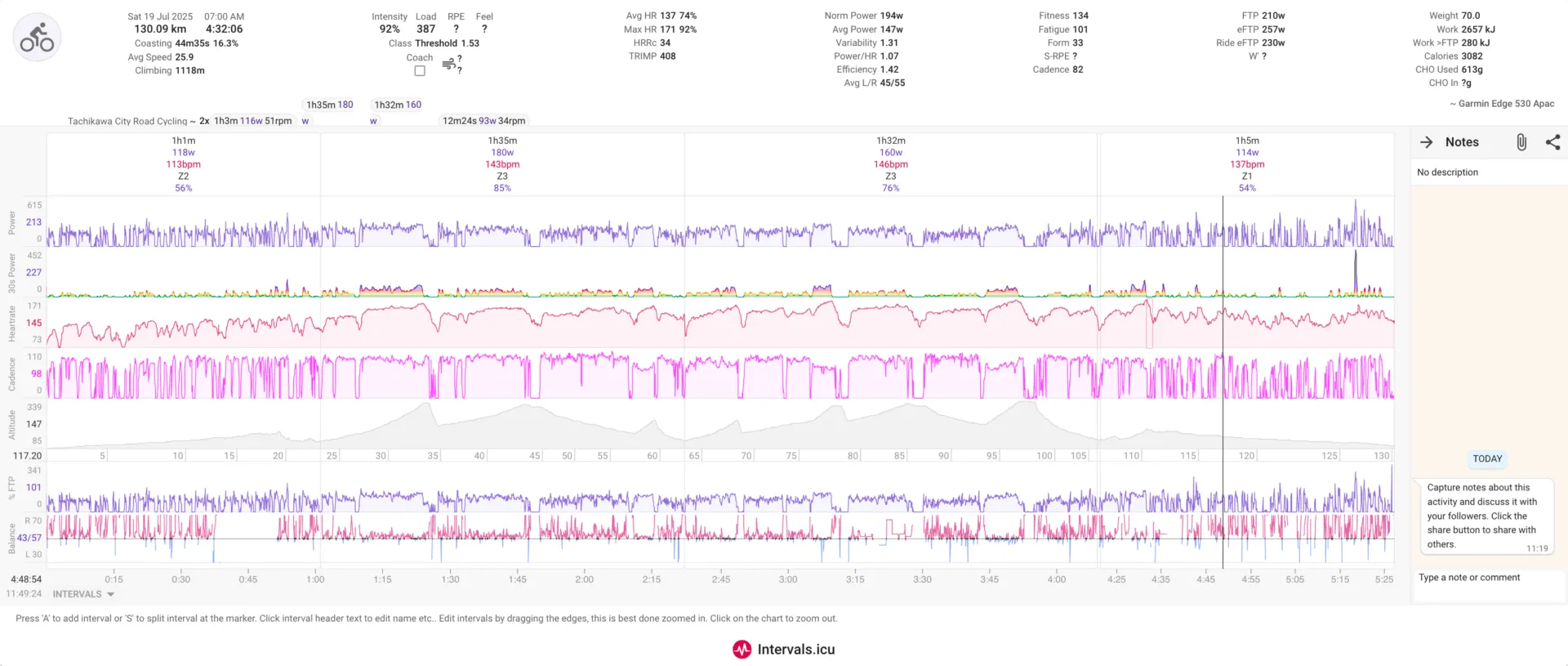 立川に輪行して秩父ライド - 画像4