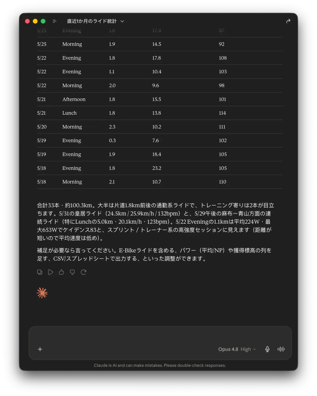 同じ回答の続き。合計33本・約100.3kmといった集計と、通勤ライドが大半という考察、CSV出力の提案が並ぶ