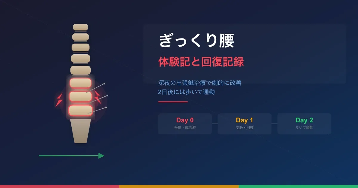 初めてぎっくり腰になった。。。