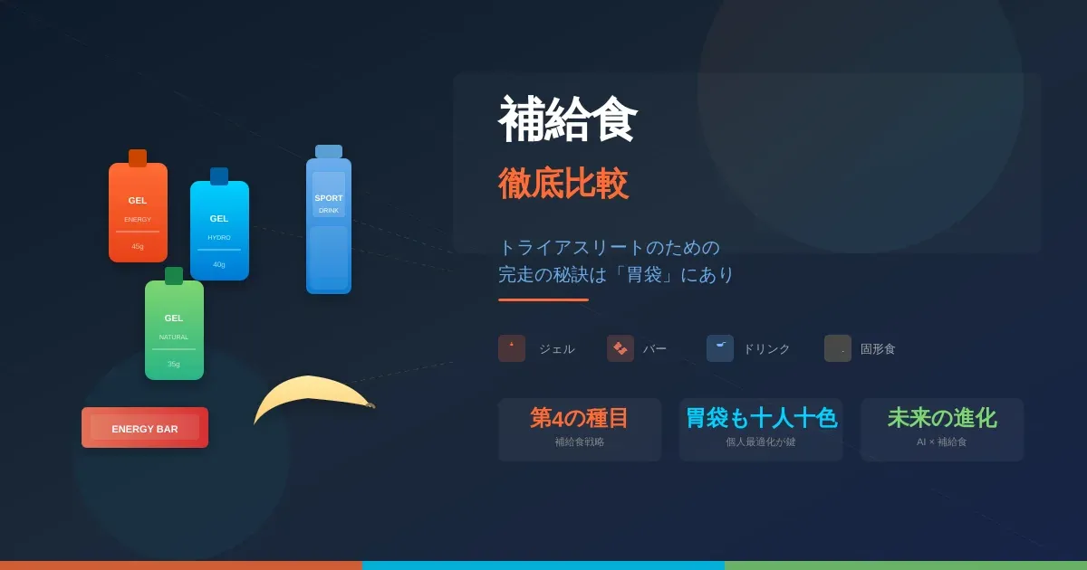 Cover Image of the Post