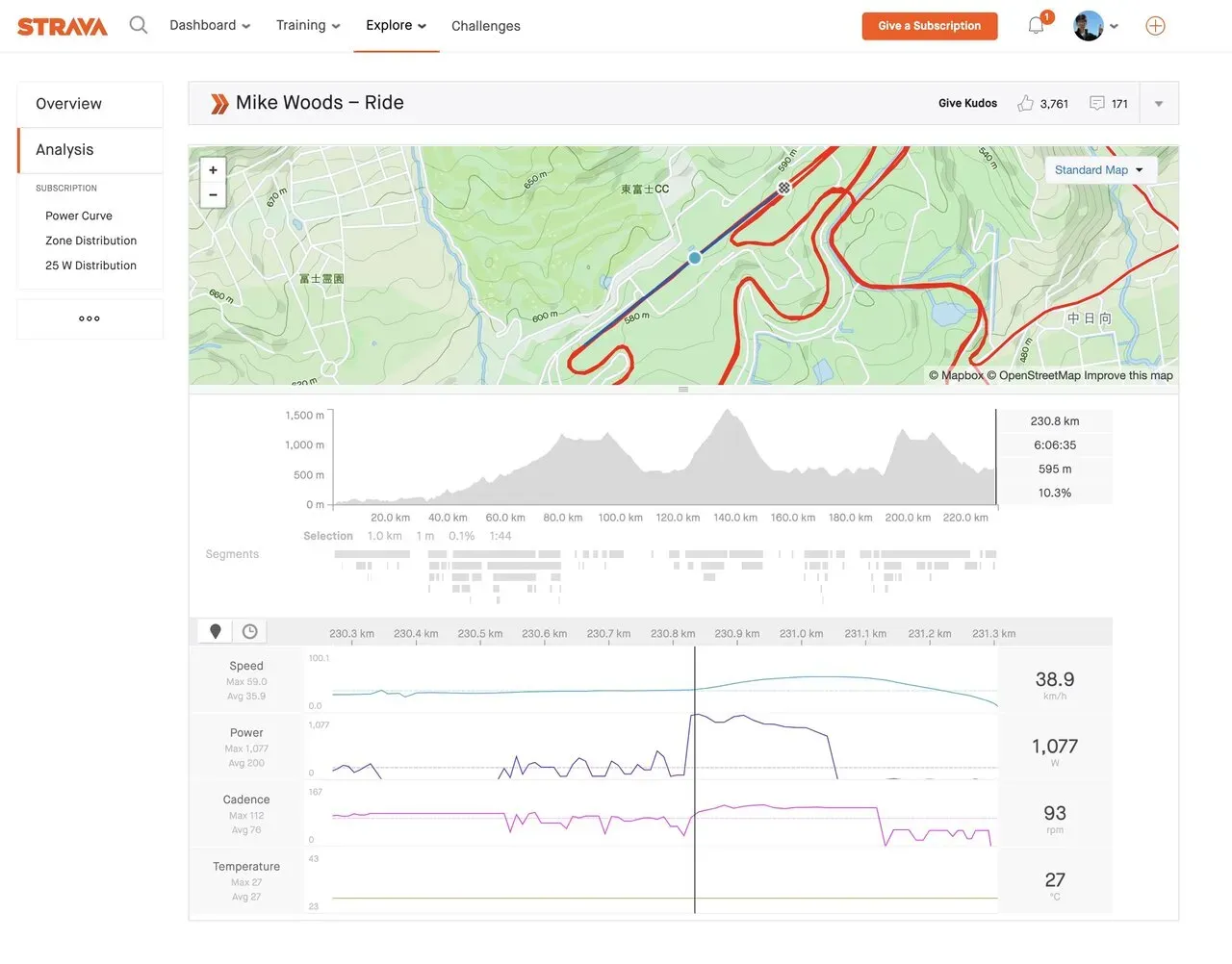 2020 Tokyo Olympic ロードレースを観戦 - 画像6