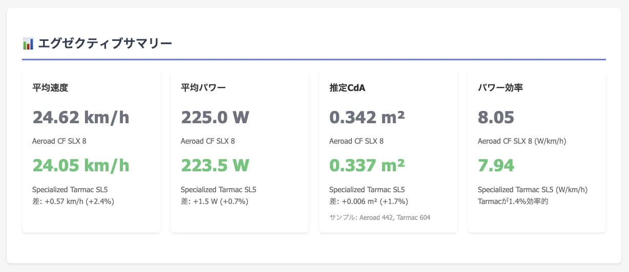 Cover Image of the Post