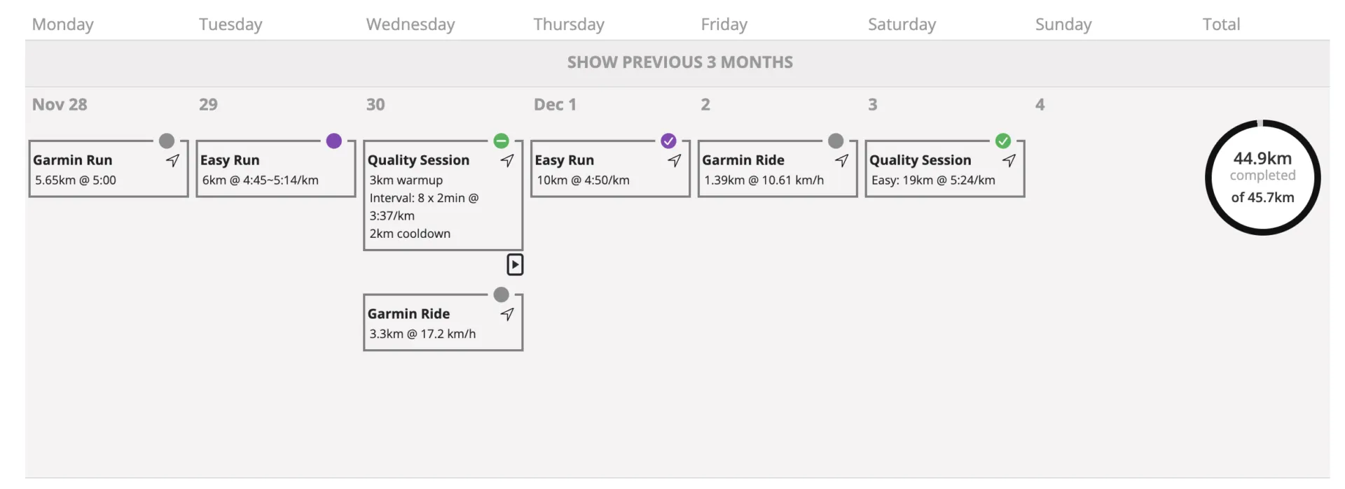 VDOTオンラインコーチの契約期間が終わったので振り返り - 画像1
