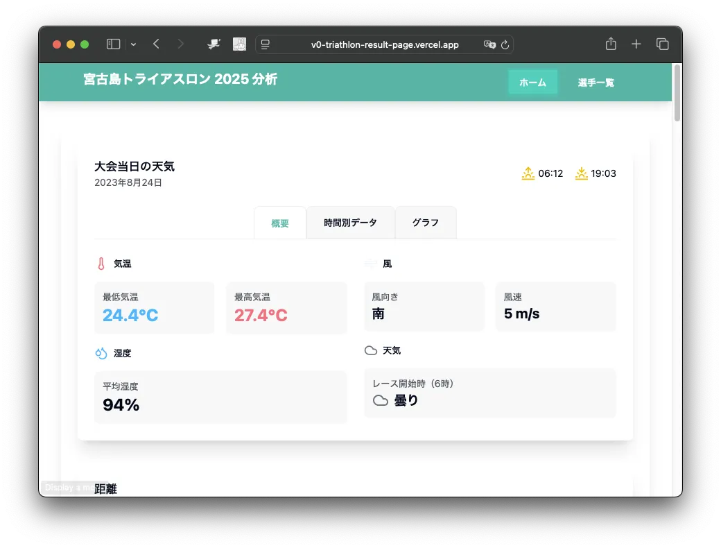 宮古島トライアスロンのリザルト分析ツールを作りました - 画像3