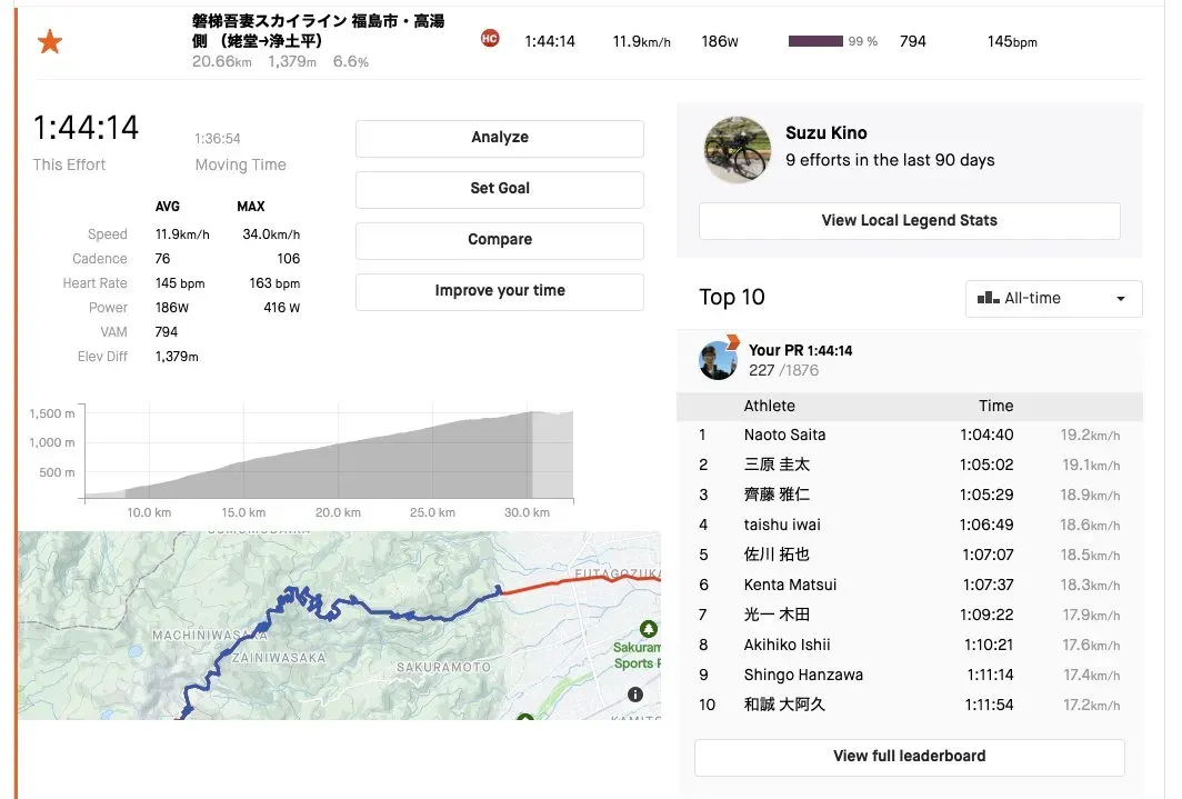 モンベルの輪行バッグを買ったのでインプレします - 画像2