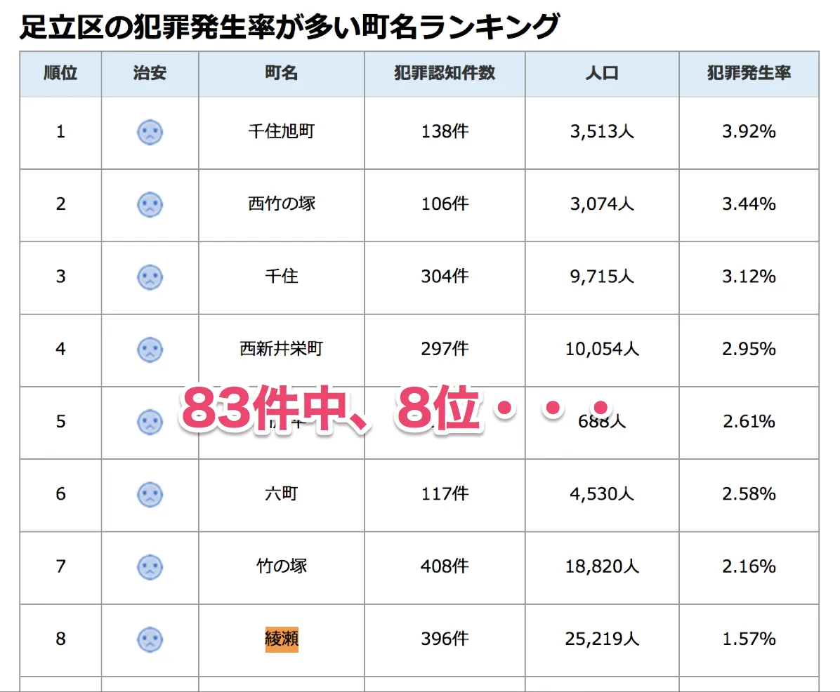 ロードバイクが盗難されたが犯人を見つけて返却させた話 - 画像26