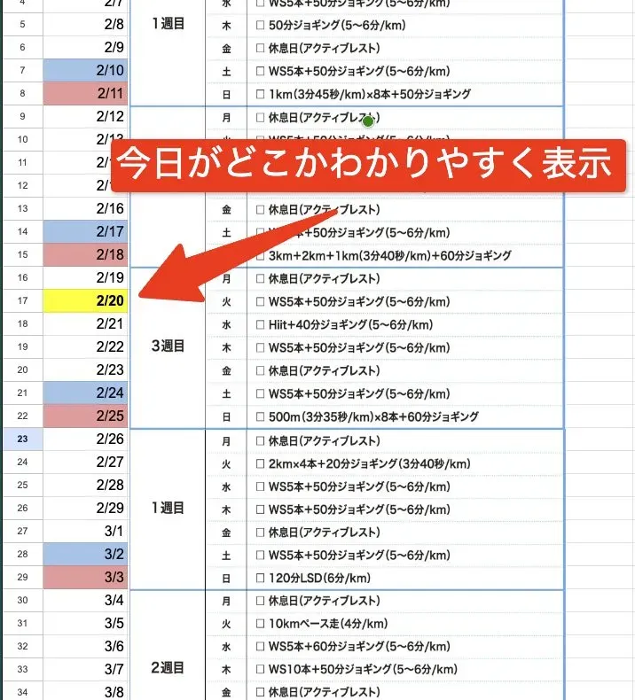 別府大分毎日マラソン 2024年【トレーニング編】 - 画像3