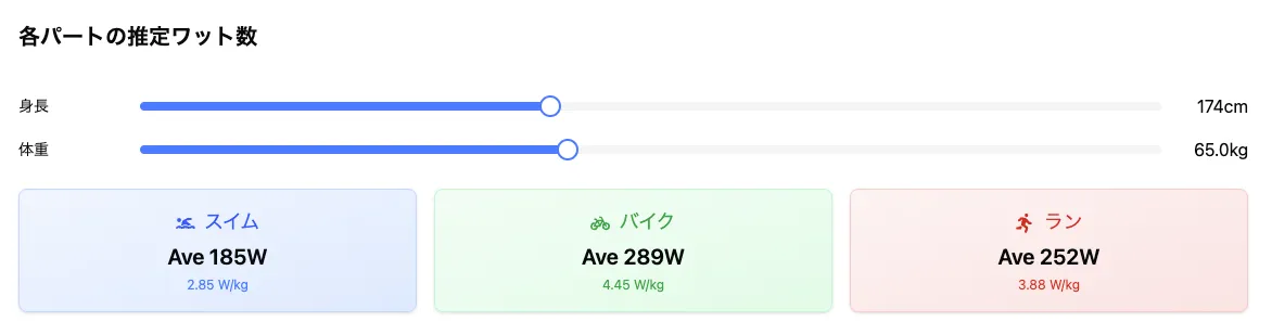 AIアナライザーに平均ワット数を表示する機能を追加 - 画像2