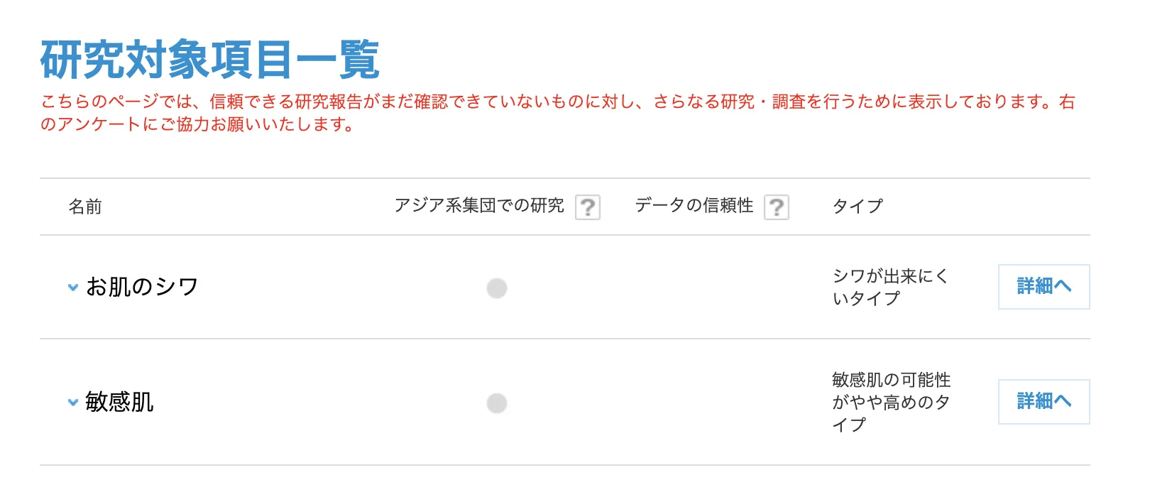 Genequest(DNA検査)をやってみた - 画像6