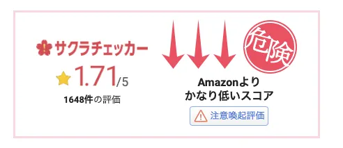 Garmin Forerunner 965に保護フィルムは必須! - 画像2