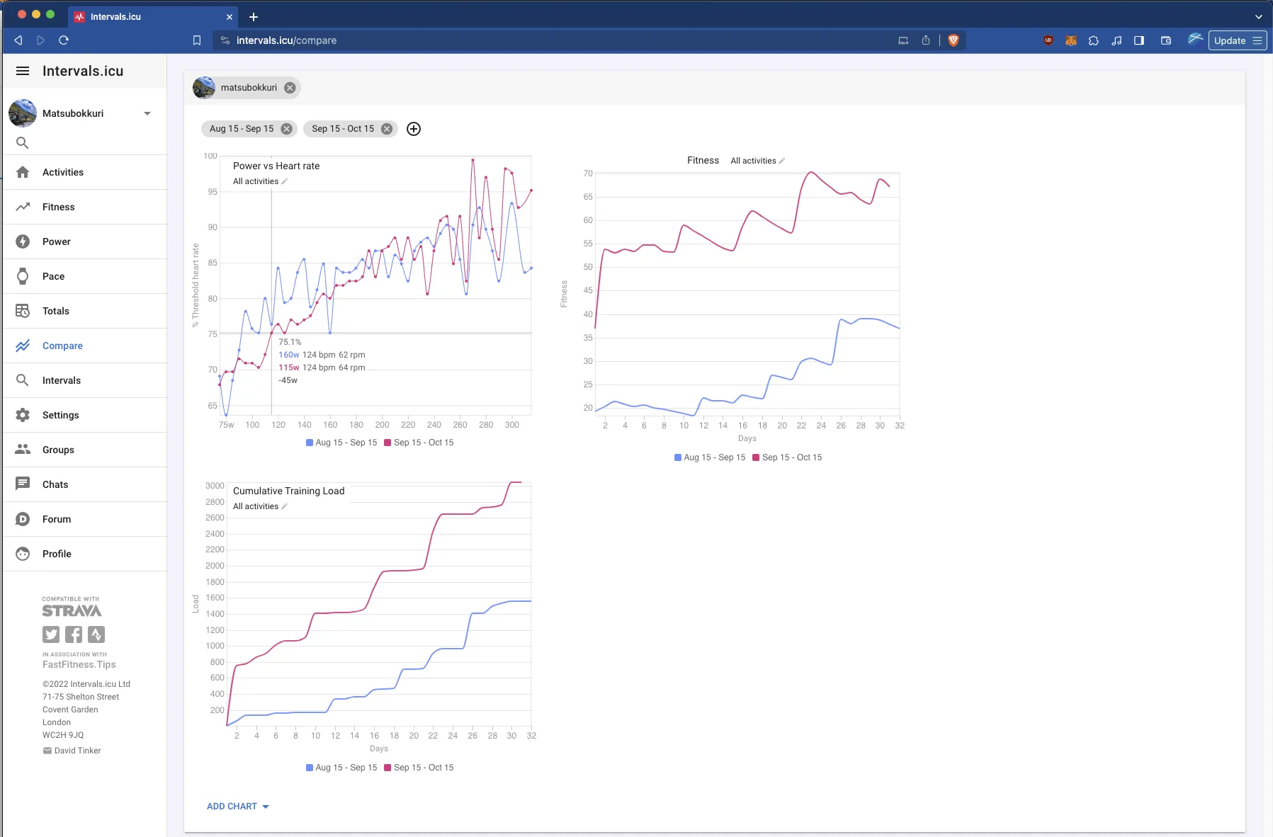 Intervalsオススメ!登録して連携すべし! - 画像18