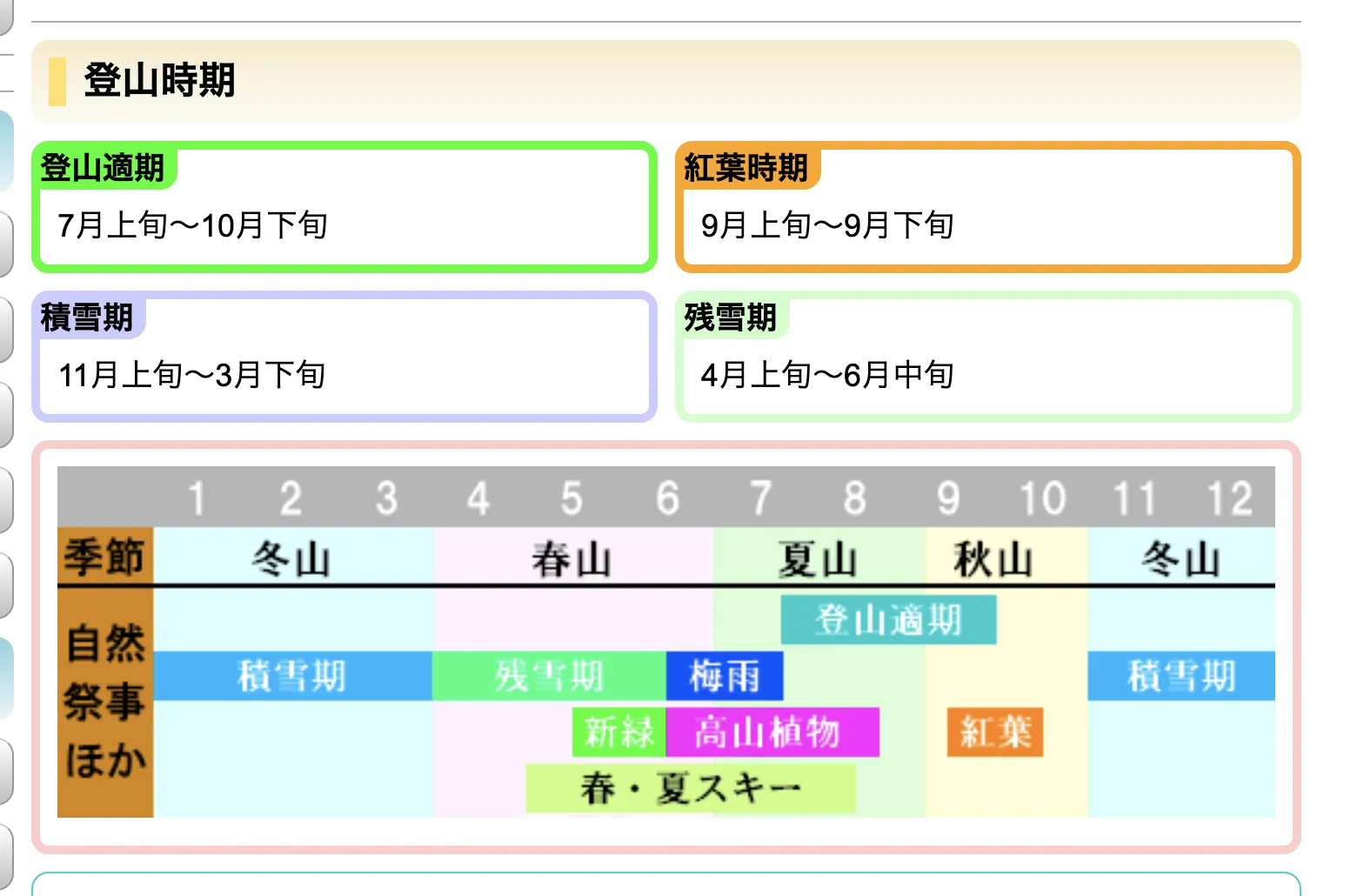乗鞍岳をトレッキングで楽しみました(ヒルクライムは無し) - 画像53