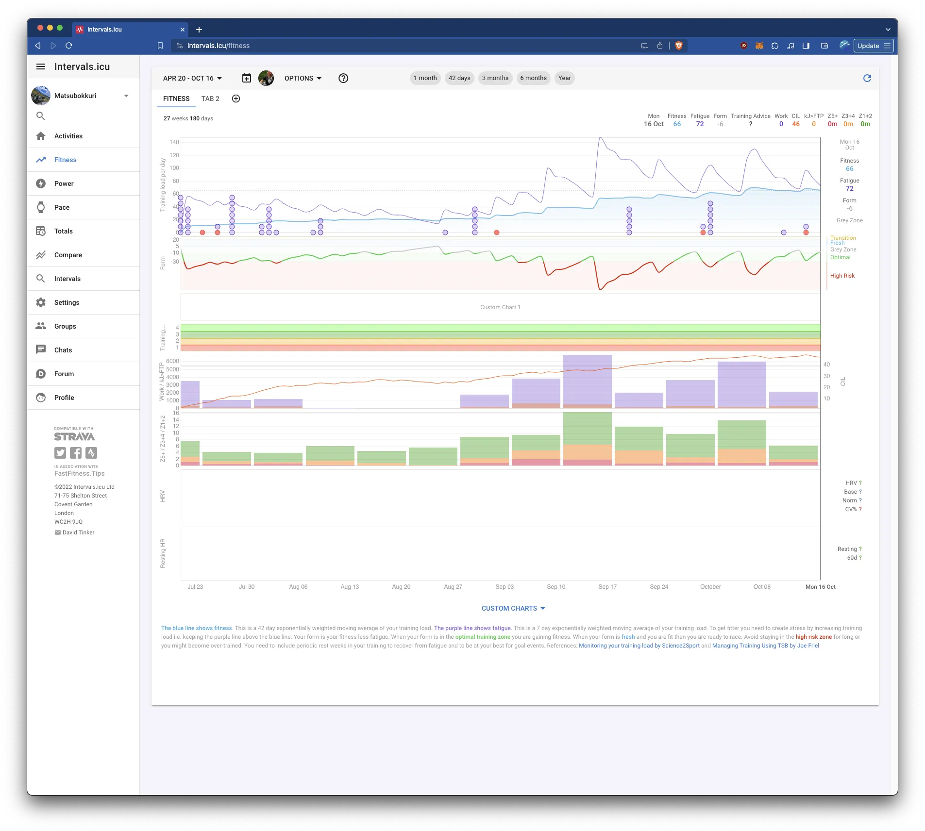 Intervalsオススメ！登録して連携すべし！