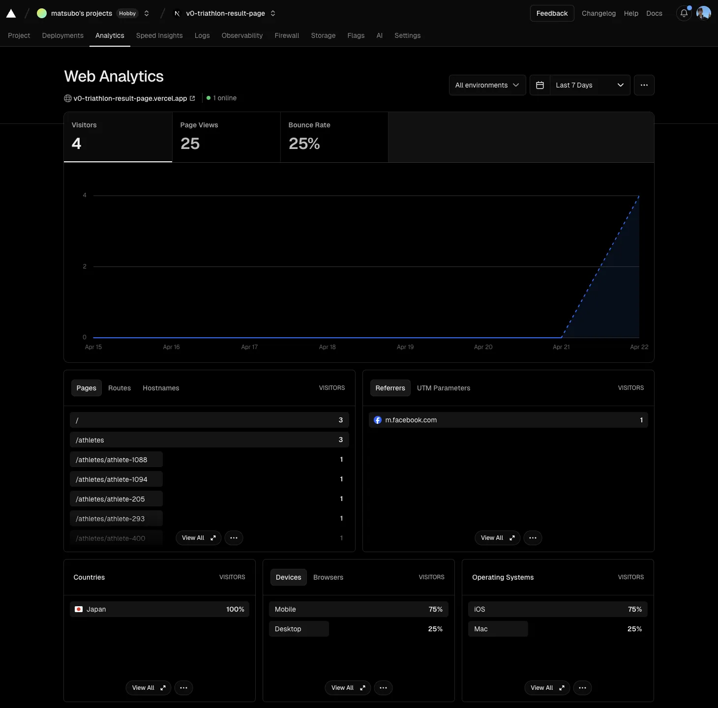 宮古島トライアスロンのリザルト分析ツールを作りました - 画像20