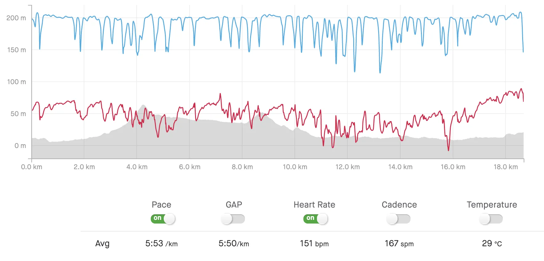 2019 小松鉄人レース 鉄人の部 エイジ2位 - 画像7