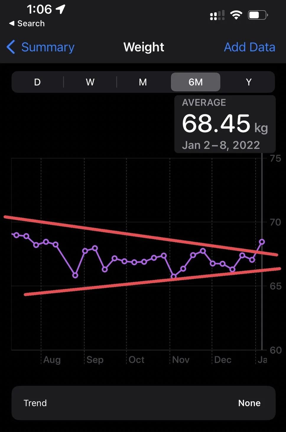 第22回 ハイテクハーフマラソン 完走(1時間30分34秒) - 画像3