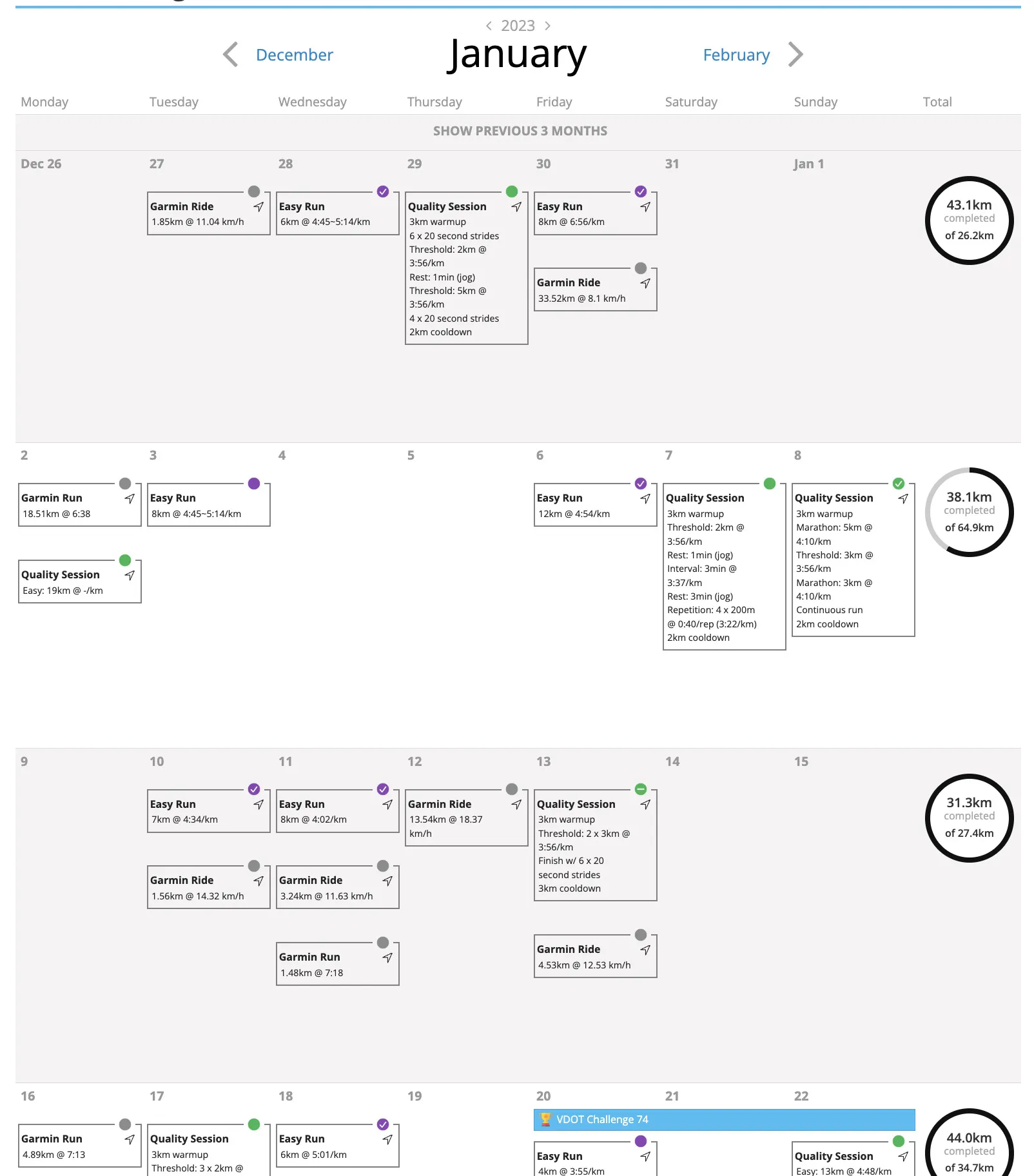 新宿シティハーフマラソン完走 1時間23分47秒 - 画像4