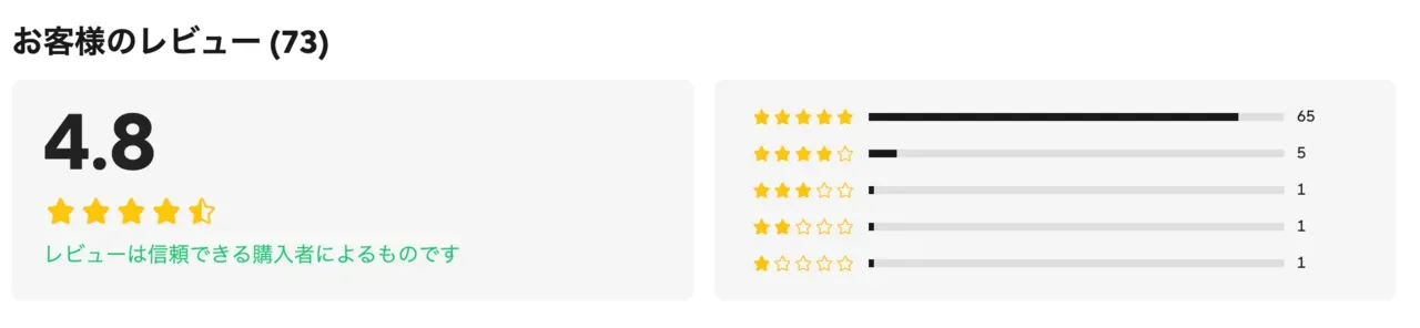 Aliexpressでロードバイクの消耗品を買ったけど全部偽物だった - 画像18